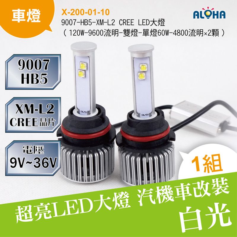 9007/HB5-XM-L2 CREE LED大燈